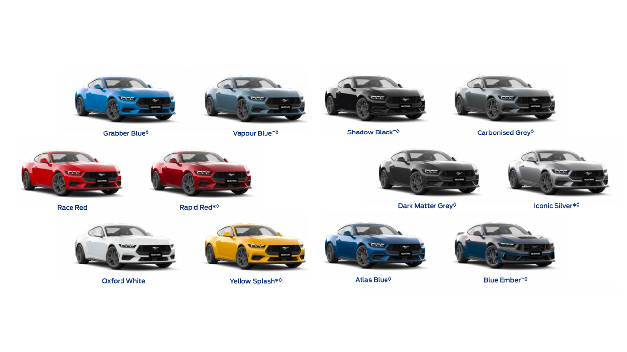 2024 Ford Mustang Pricing and Australia Buyers Guide